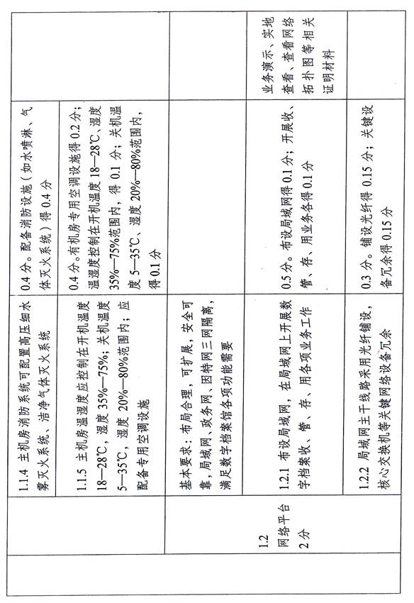 δ-6