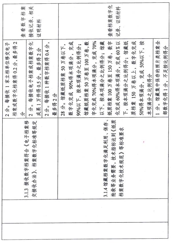 δ-14