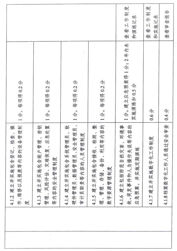 δ-17
